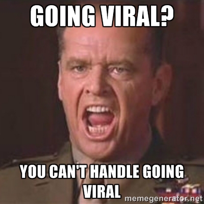 going viral Get Your Video Ad Financed with 18 Facts About Video Marketing
